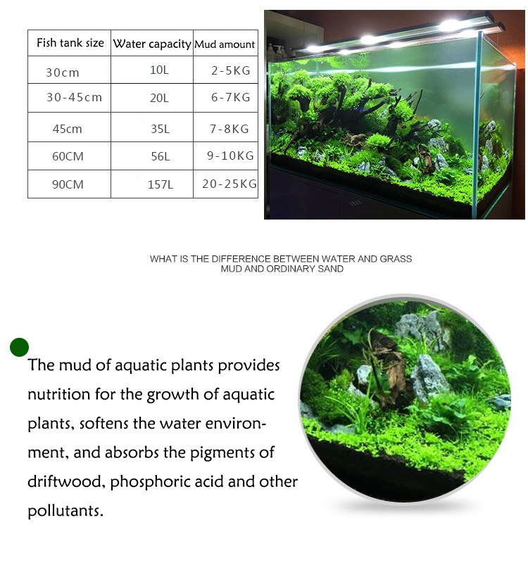 水族館の水草泥植物の種子土壌水槽底砂栄養土壌黒泥水草水槽底土 - Aquarium Planted Tank Soil のレビューと価格