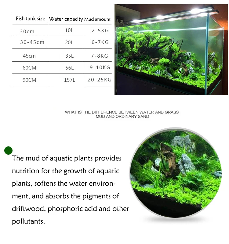 水槽水草泥植物種子土壌水槽底砂栄養土壌黒泥水草水槽底土壌肥料 - Aquarium Planted Tank Soil のレビューと価格