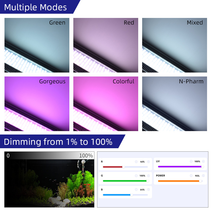 ウィークアクア A430Pro LED水槽ライト 120W  - Planted Aquarium Aquascape のレビューと価格