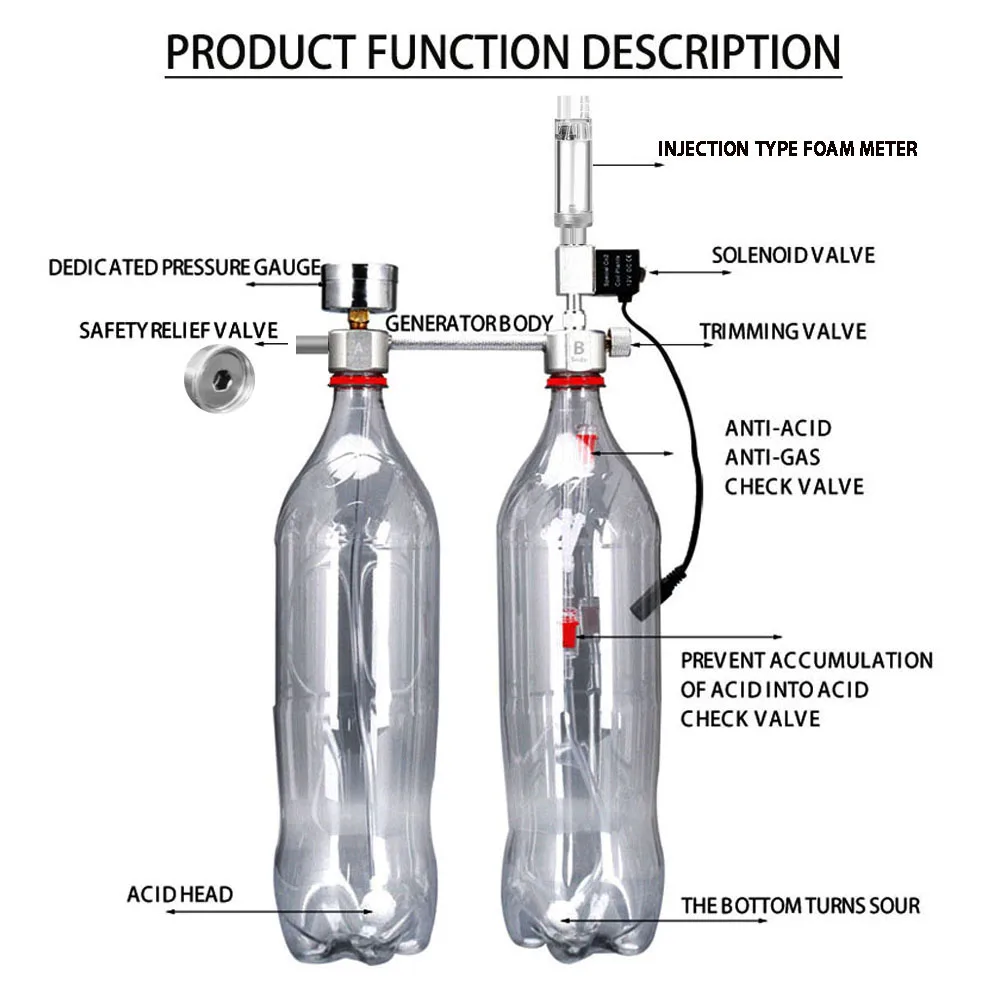 水槽用DIY CO2リアクタージェネレーターシステムキット、 - Planted Aquarium Tank Kit のレビューと価格