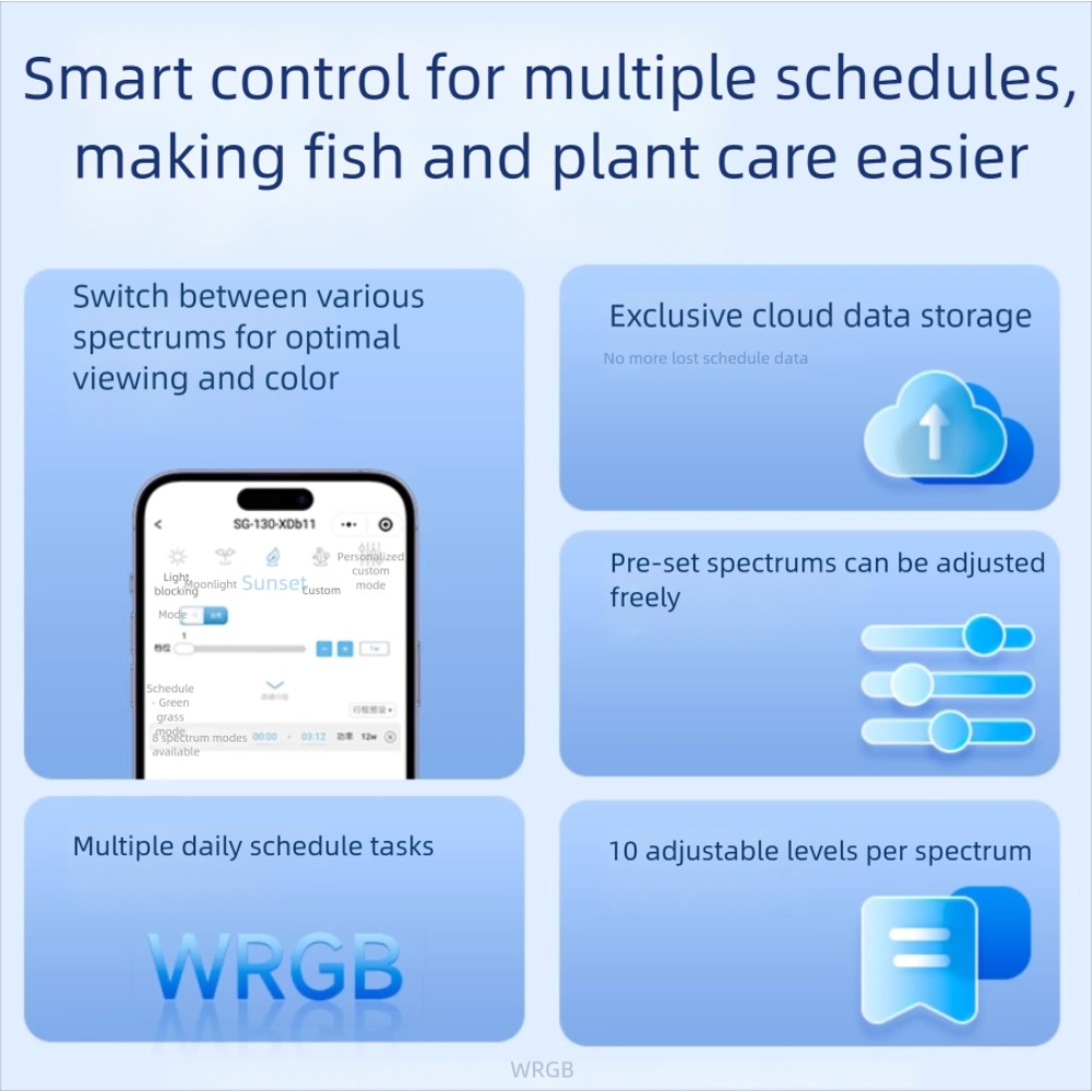 ネットリア アクアティックタイム ミニ水槽 LEDライト フ - Planted Aquarium Mini のレビューと価格